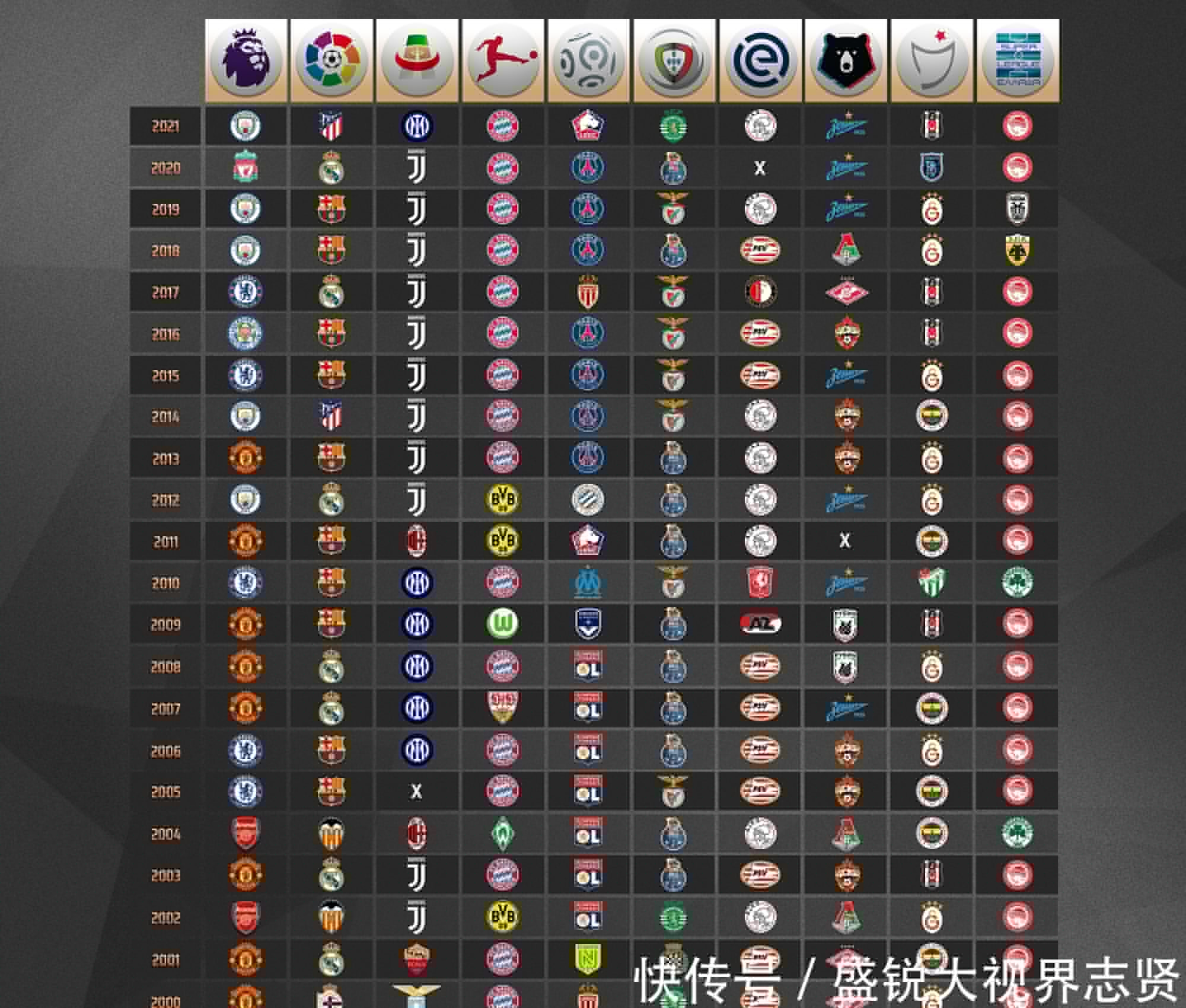 出了他